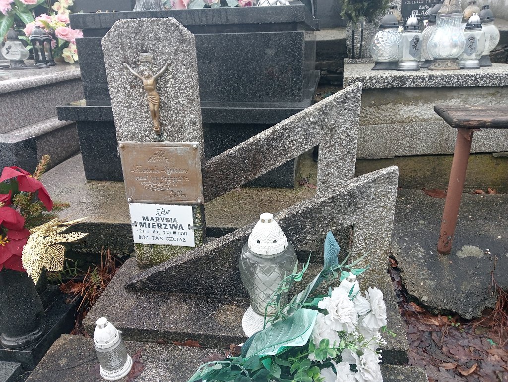 Grób Maria Mierzwa